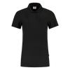 Tricorp kleding bedrukken