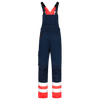 Tricorp kleding bedrukken