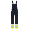 Tricorp kleding bedrukken