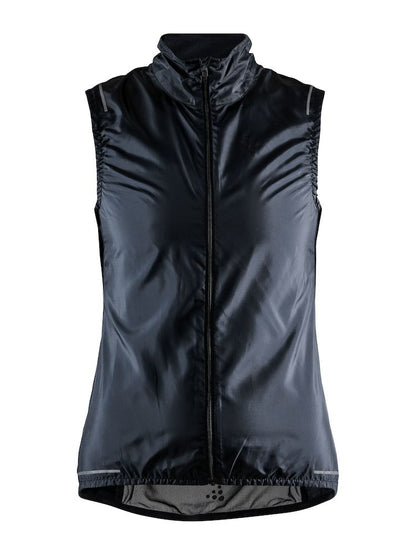 Craft kleding bedrukken?