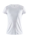Craft kleding bedrukken?