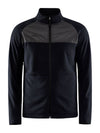 Craft kleding bedrukken?