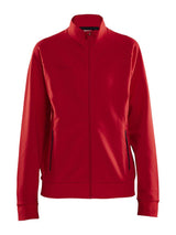 Craft kleding bedrukken?