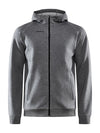 Craft kleding bedrukken?
