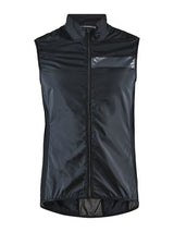 Craft kleding bedrukken?
