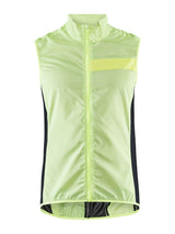 Craft kleding bedrukken?