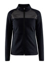 Craft kleding bedrukken?